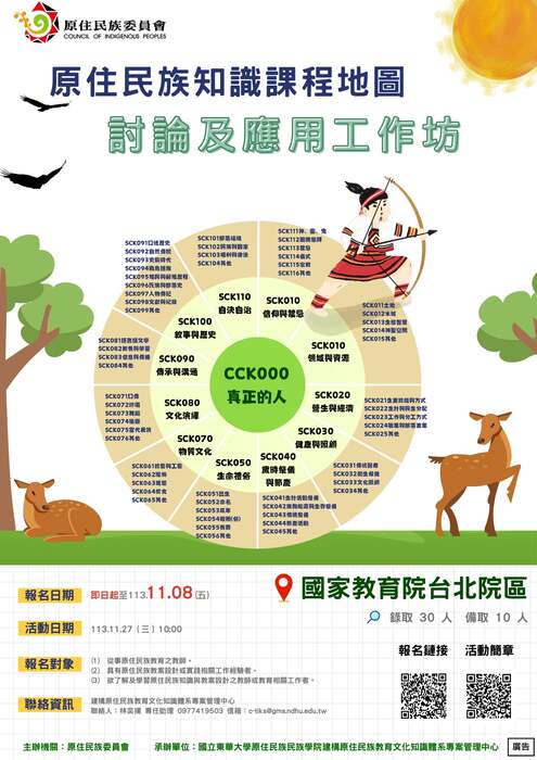 【轉知國立東華大學檢送原民會委辦之「原住民族知識課程地圖討論及應用工作坊」訊息】圖片